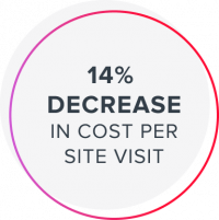 2-circle-descrease 2-circle-descrease