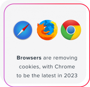 Browsers Browsers